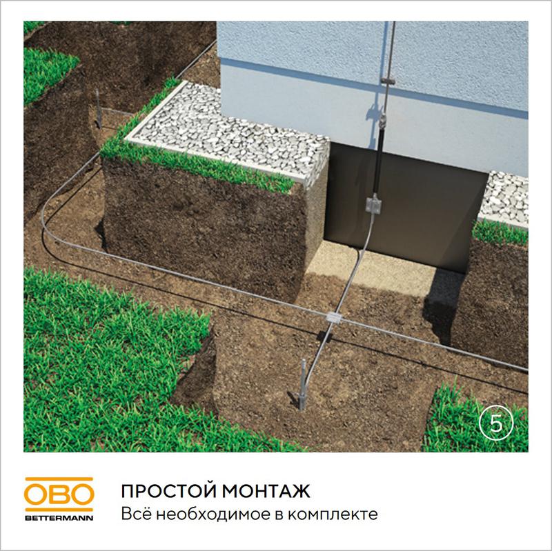 Комплект заземления безмуфтовый d16мм 6м сталь гор. цинк. OBO 6841193