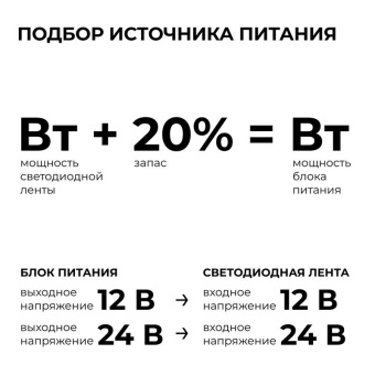 Блок питания 24В 100Вт 175-240В 4.2А IP20 138х49х24мм OGM PS3-59