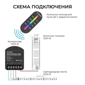 Контроллер RGB 12/24В 288/576Вт 3 канала 24А IP20 ПДУ RF сенсорный Apeyron 04-103