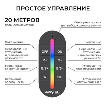 Контроллер RGBW 12/24В 288/576Вт 4 канала 24А IP20 ПДУ RF сенсорный Apeyron 04-104
