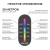 Контроллер RGBW 12/24В 288/576Вт 4 канала 24А IP20 ПДУ RF сенсорный Apeyron 04-104