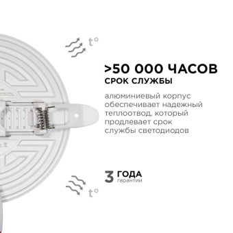 Панель светодиодная встр. 3 реж. свечения 12Вт(8Вт+4Вт) 230В 1020лм 4000К d120х21мм круг Apeyron 06-104