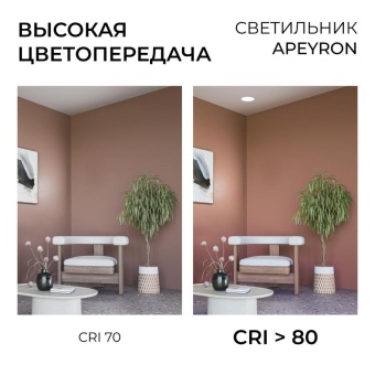 Панель светодиодная встраив. 3 ССT 15Вт 230В/50Гц 1200лм 3-4-6.5К IP44 d145х26мм круг Apeyron 06-162