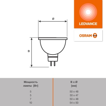 Лампа светодиодная LED G4 Value LVMR1675 7W/940 CRI95 7Вт 4000К 700лм рефлектор матов. GU5.3 12-12В OSRAM 4610590510122