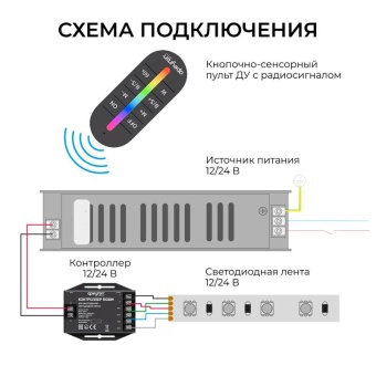 Контроллер RGBW 12/24В 288/576Вт 4 канала 24А IP20 ПДУ RF сенсорный Apeyron 04-104