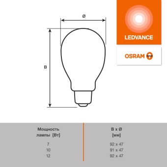 Лампа светодиодная LED G4 Value LVCLP100 12W/965 CRI95 12Вт 6500К 1200лм шар матов. E14 170-250В OSRAM 4099854309038