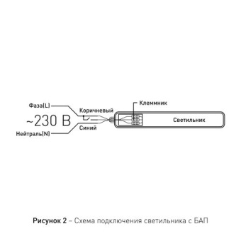 Светильник светодиодный SPP-201-0-65K-E36 36Вт 6500К 3420лм IP65 1200мм линейный с БАП 1ч матов. Эра Б0056748