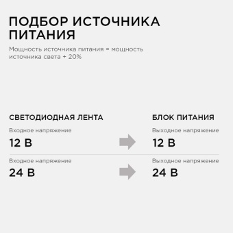 Блок питания 24В 150Вт импульсный IP67 175-265В 6.25А алюм. серебр. 215х68х35мм Apeyron 03-114