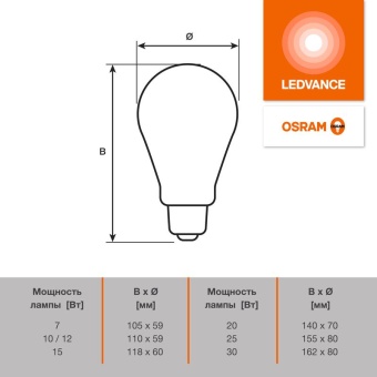Лампа светодиодная LED G4 Value LVCLA300 30W/927 CRI95 30Вт 2700К 3000лм грушевидная матов. E27 170-250В OSRAM 4058075696594