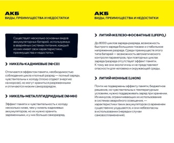 Светильник светодиодный ДПА 140 3ч IP20 аварийный непост. IEK LDPA0-140-3-3-20-K01